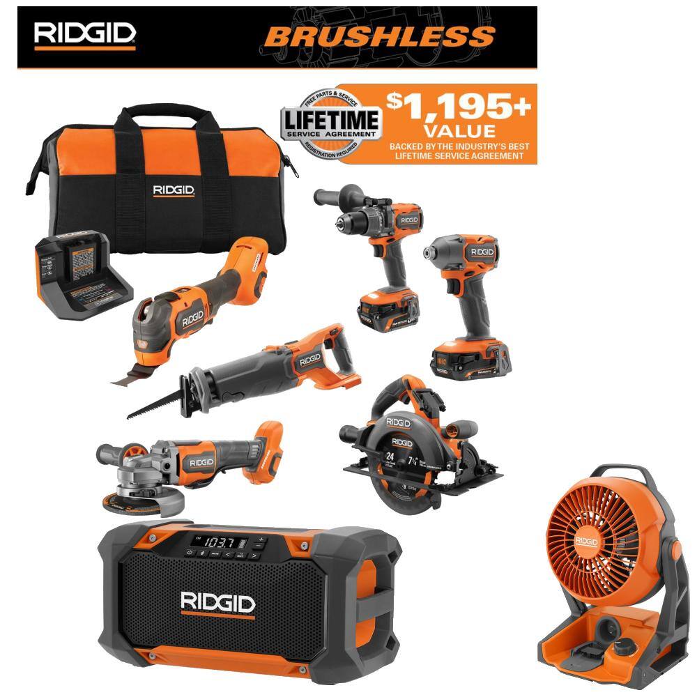 RIDGID logo.