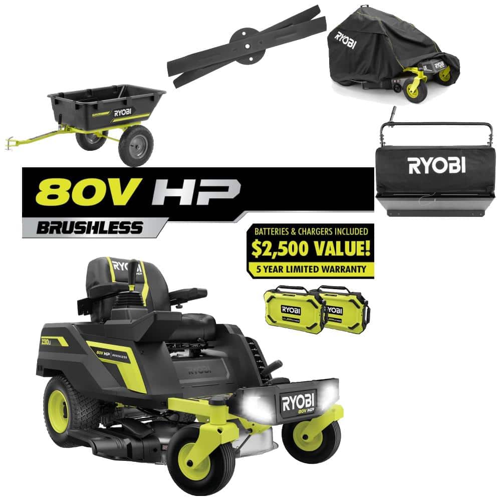 Ryobi logo.